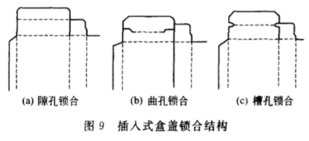 包装盒礼盒