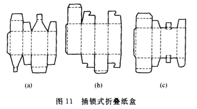 世纪金桥包装盒