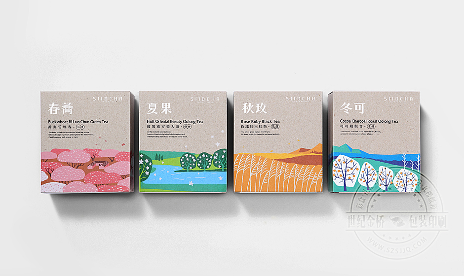 礼品盒包装厂常见容器划分